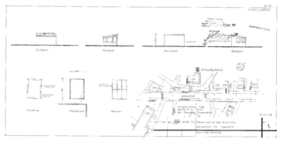 Digitale beschrijving item
